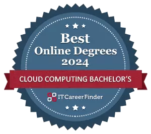Best Game Design Bachelor's Degrees 2024
